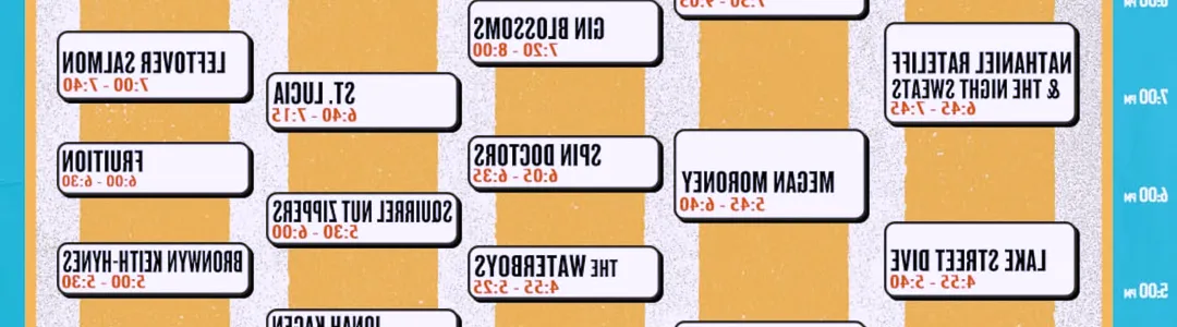 Bourbon & Beyond Festival