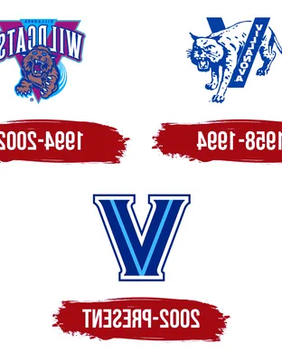 Villanova Wildcats Football
